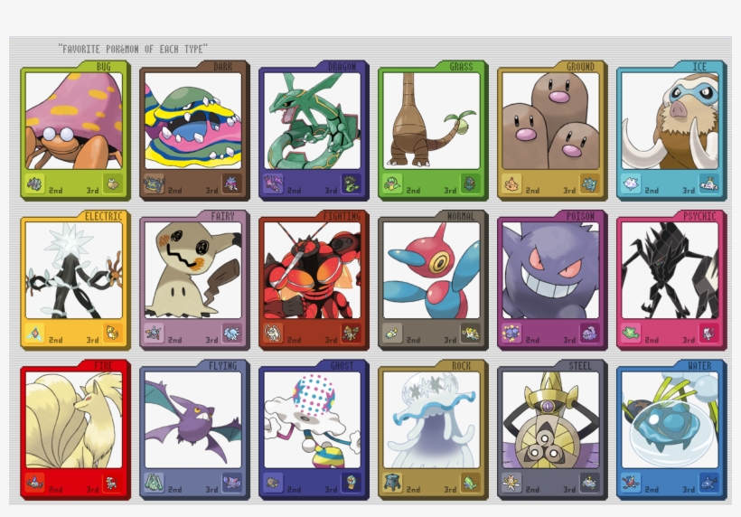 Pokemon ,, transparent png #7409576