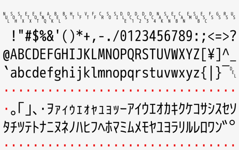 625 Pixels, transparent png #7409985