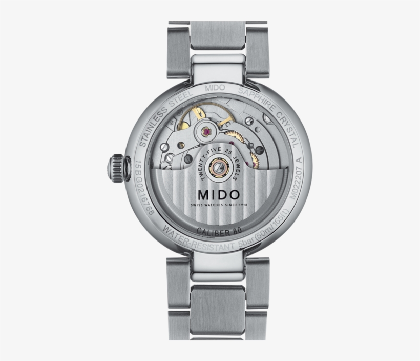 Pure Dial, Double-sided Hands And Specific Central, transparent png #7410035