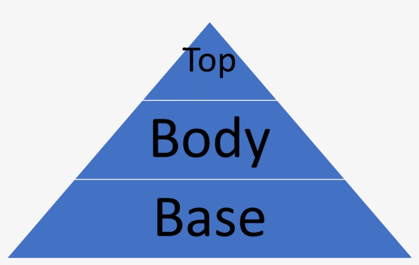 I Want You To Look Closely At The Shape Of The Pyramid, transparent png #7410422