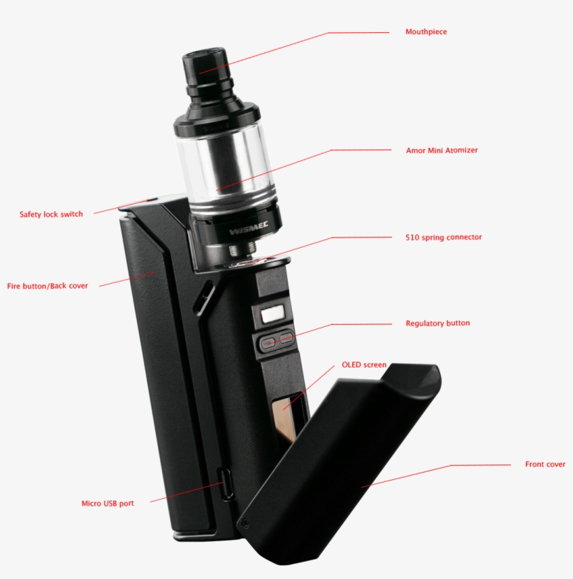 Reuleaux Rx75, transparent png #7411752