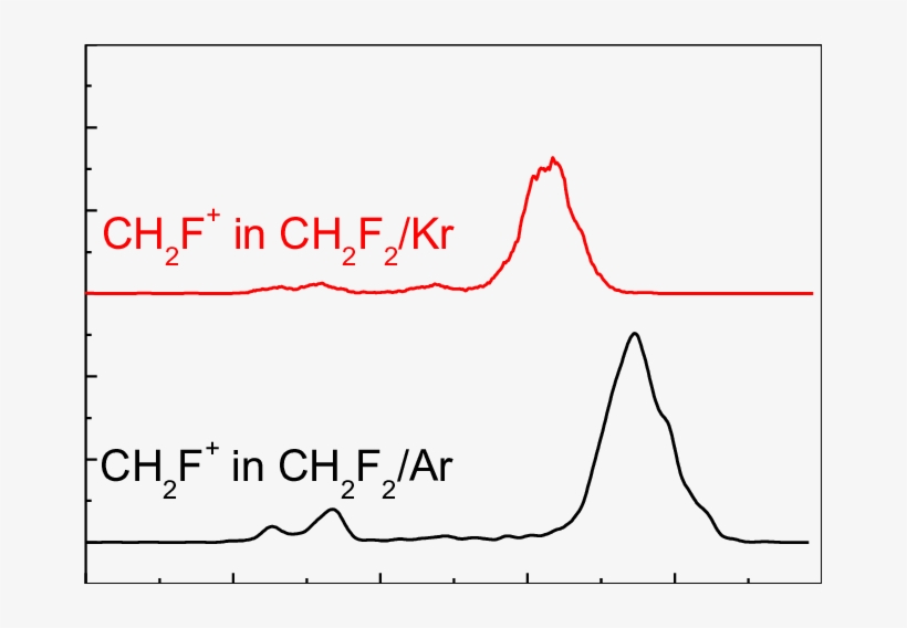 Yusuke Kondo, transparent png #7411970