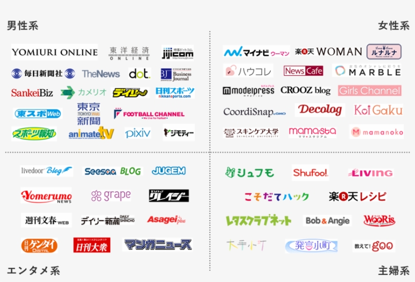 Staff - Yusuke, transparent png #7412722