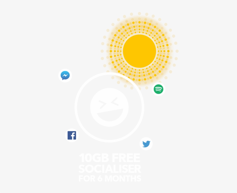 10gb Free Socialiser For Six Months, transparent png #7413998