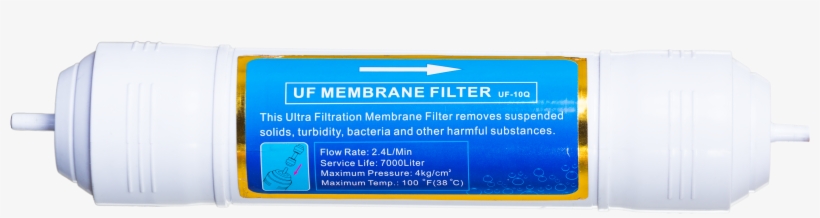 Water Filter Cartridges Ultrafiltration Membrane Hidrotek, transparent png #7416768