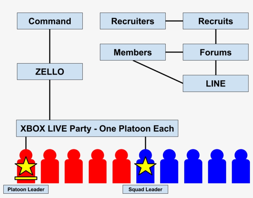 Lmeya6q, transparent png #7419290