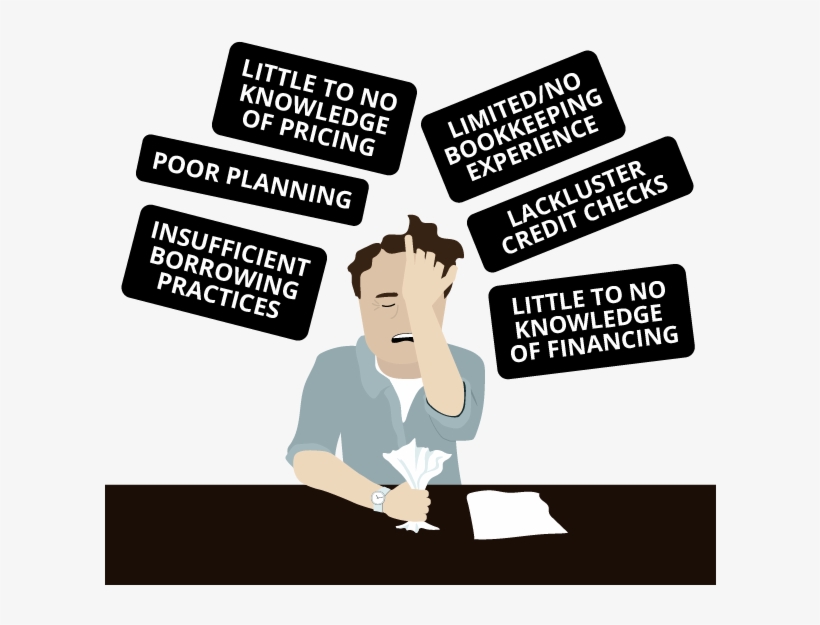 Top 6 Cash Flow Problems Leading To Small Business, transparent png #7419956