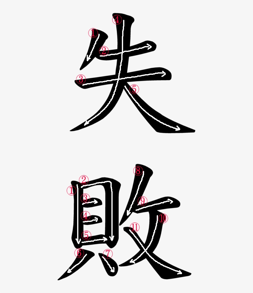 Japanese Word For Failure Free Transparent PNG Download PNGkey