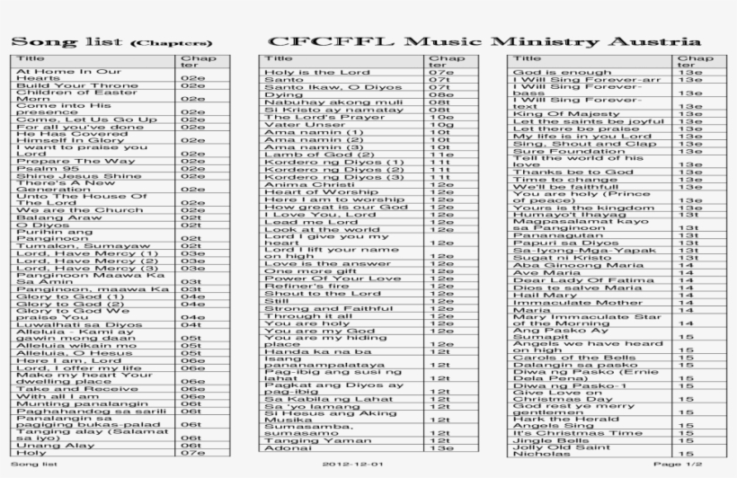 Song List Cfcffl Music Ministry Austriacfcffl Papuri, transparent png #7422138