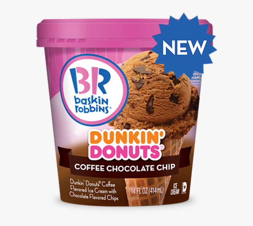A New Line Of Baskin-robbins Ice Cream Flavors Inspired, transparent png #7423126