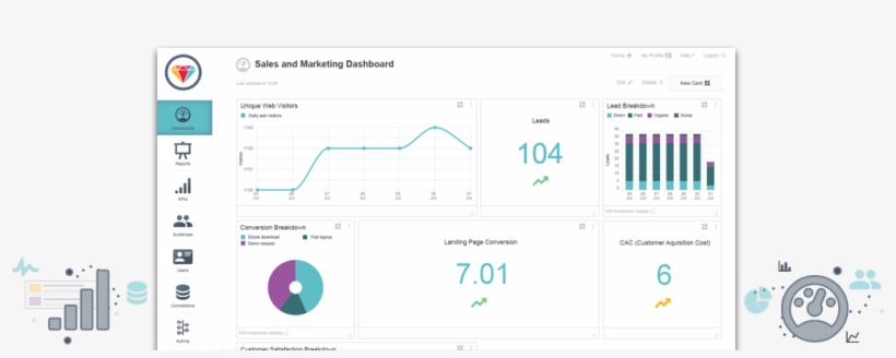Marketingsalesdashboard4, transparent png #7426353