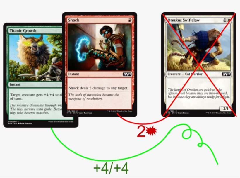 This Example Is Just As Interesting If It Is Reversed, transparent png #7429057