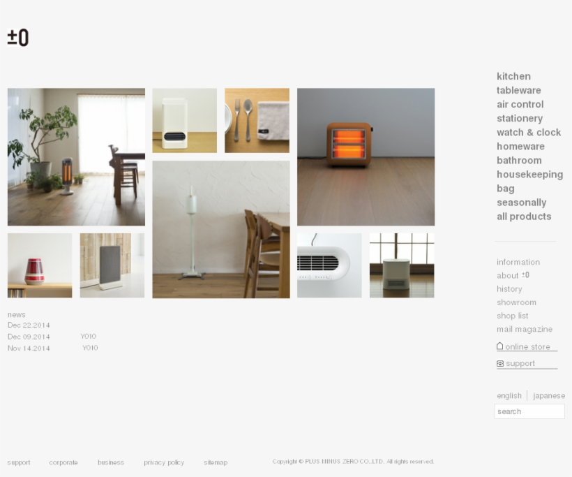 Plus Minus Zero Competitors, Revenue And Employees, transparent png #7430234
