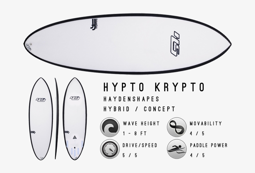 Haydenshapes Hypto Krypto, transparent png #7433595