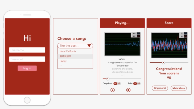 Sing, transparent png #7433996