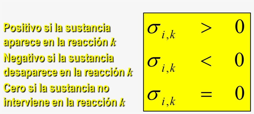 La Reaccion Quimica Convencion De Signos Sigma Ik, transparent png #7434330
