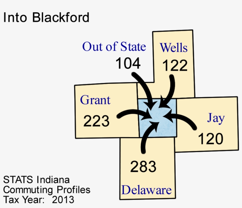 Wednesday, July 22, 2015, transparent png #7435324