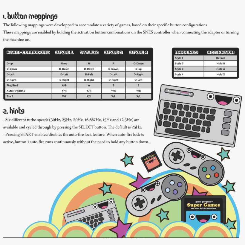 4 Of 5 Raphnet-tech Snes Controller To Atari/commodore, transparent png #7437912