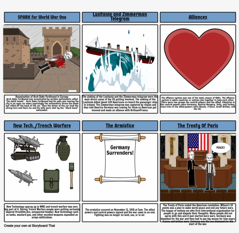 World War 1 Storyboard, transparent png #7439891