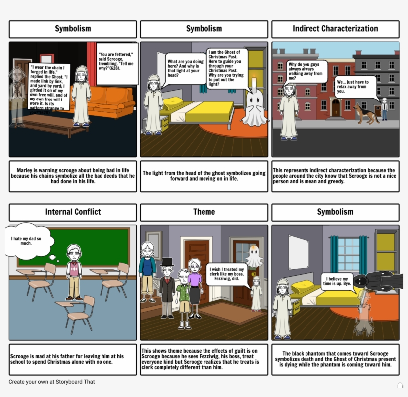 Ebenezer Scrooge Storyboard, transparent png #7440499