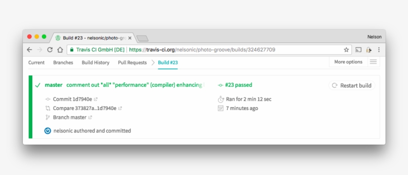 Confirmed That Libsysconfcpus Script Is Worth It, transparent png #7440986