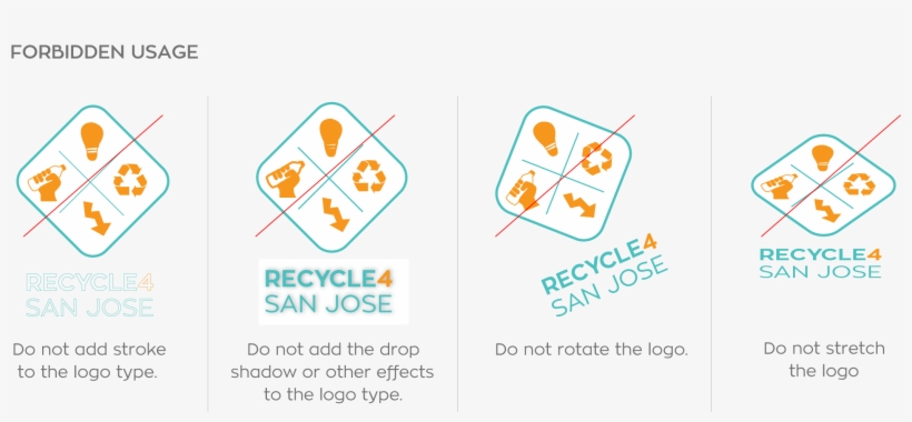 Recycle Logo Forbidden, transparent png #7442409