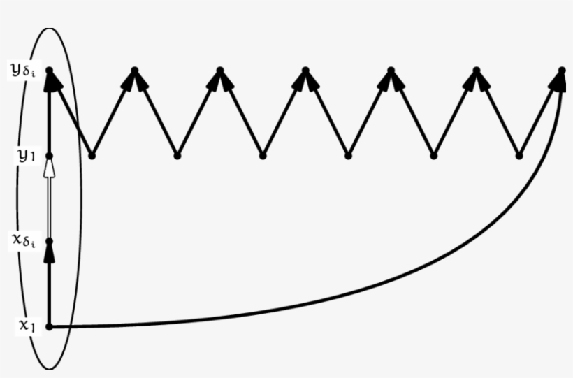 Constructing Z From A Forbidden Path P Even Though, transparent png #7442453