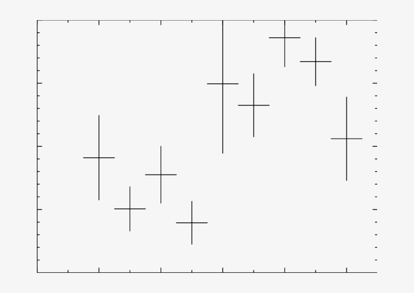 Forbidden Line To Resonance Line Ratio Of The O Vii, transparent png #7443135