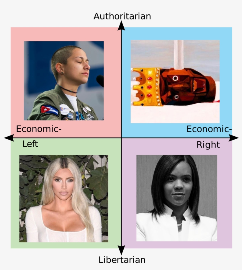 Sebastian Milbank On Twitter, transparent png #7443819