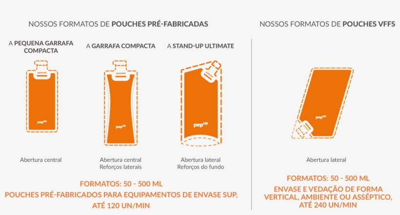 X, transparent png #7444682