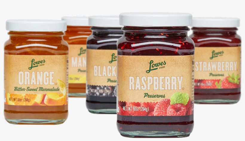 Eight Banned Categories = Over 770 Banned Ingredients, transparent png #7444733