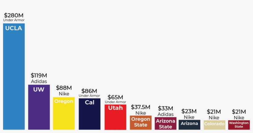 180412 Jennashanker Graphic, transparent png #7444777