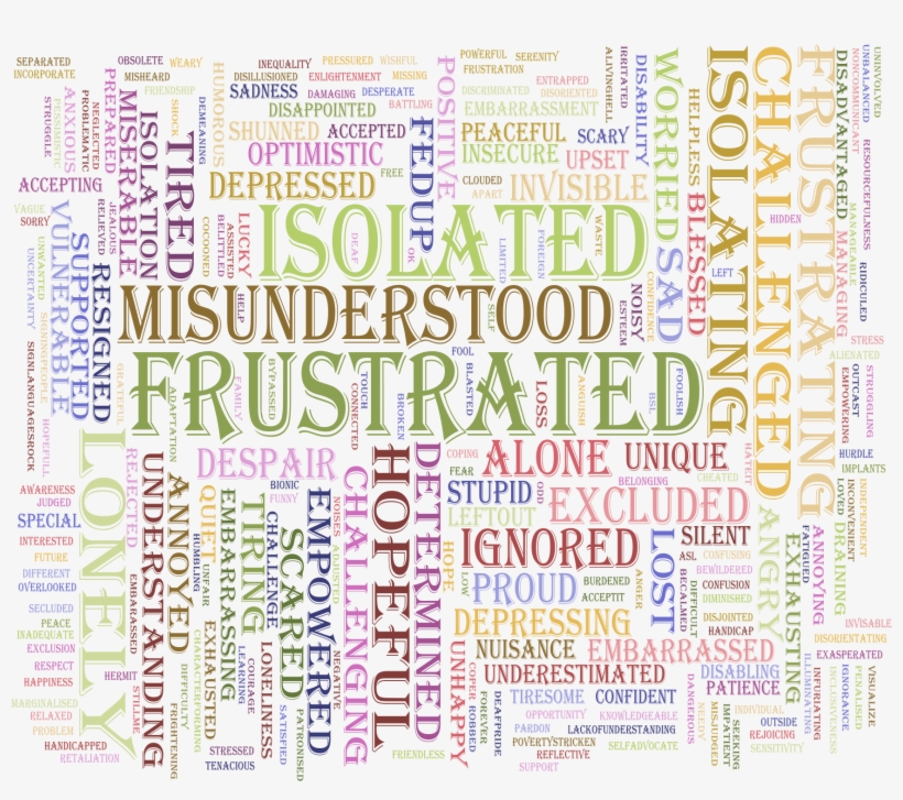 Hearing Link On Twitter, transparent png #7445669