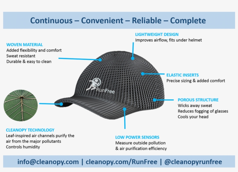 Air Pollution Kills 7 Million People Annually And Has, transparent png #7445754