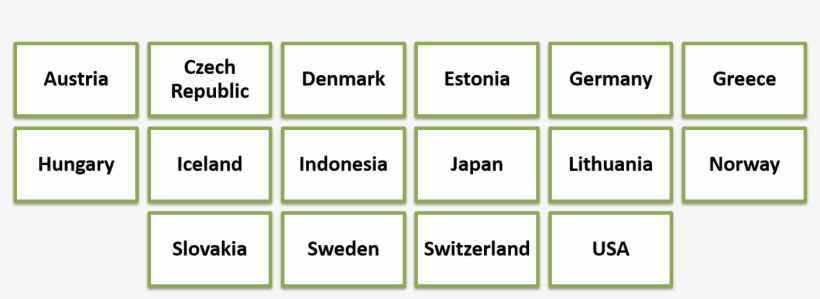 Countries That Offer Scholarships For Latvian Students,, transparent png #7448312