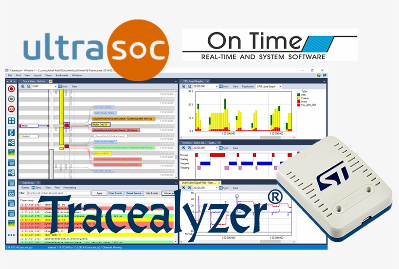 Percepio Has Just Released Tracealyzer 4 For One More, transparent png #7449056