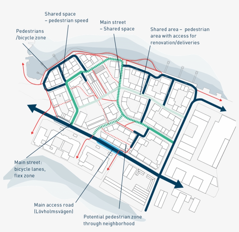 The Site Sits Between The Inner City And Green Suburban, transparent png #7449711