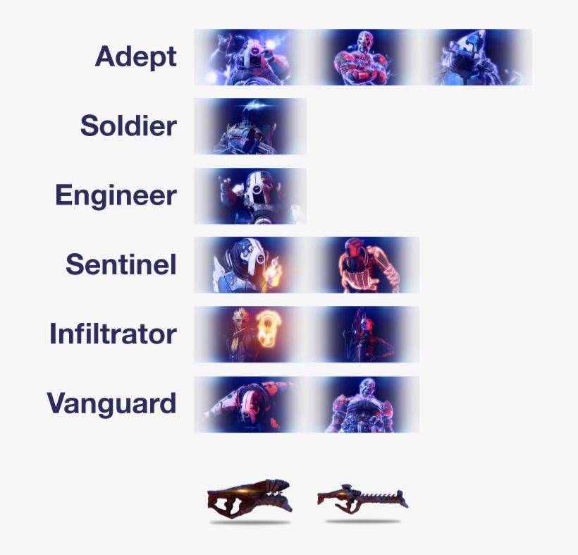 Mass Effect, transparent png #7453198
