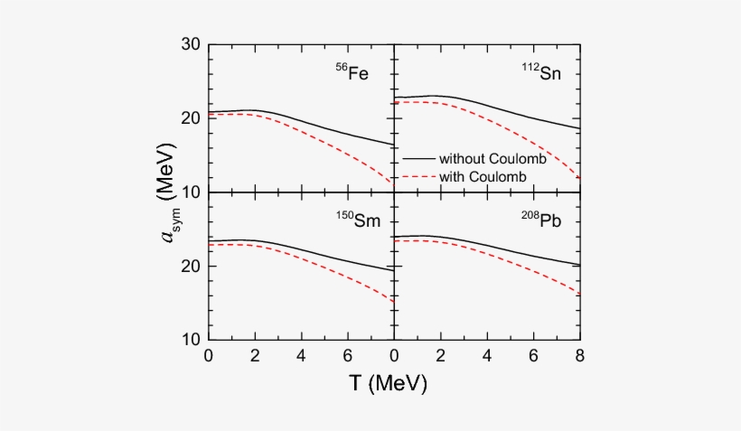 Same As Fig, transparent png #7453515