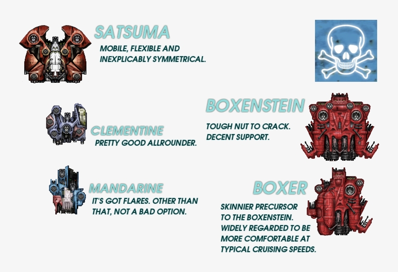 Print Page - [0 - 9 - 0a] 'junk Pirates' 3 - 02 - Graphicslib, transparent png #7453558