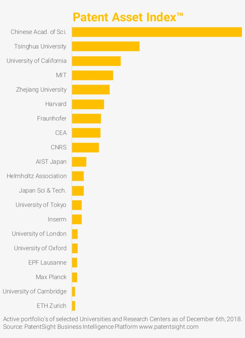 Application Fields And Active Protection, transparent png #7453962