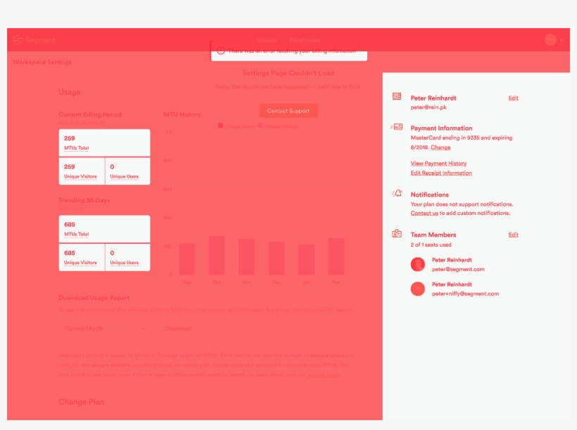 And Second, We're Seeing An Error Alert On Staging, transparent png #7454790