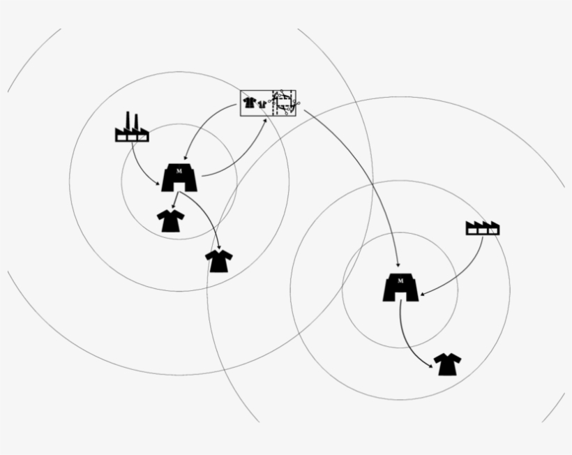 Open Circular Design Model, transparent png #7454929