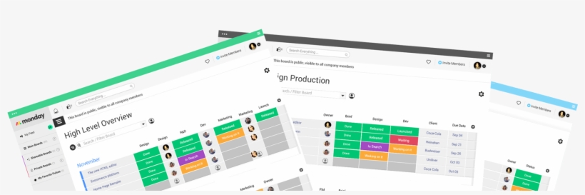 Boards-monday, transparent png #7456472