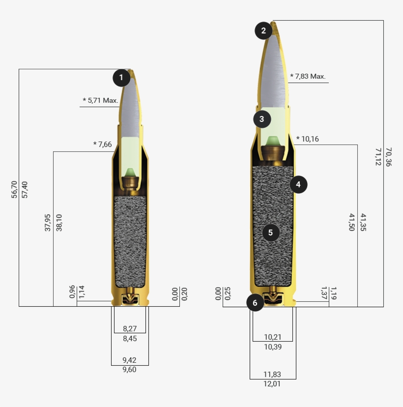 Infrared Tracer, transparent png #7457499