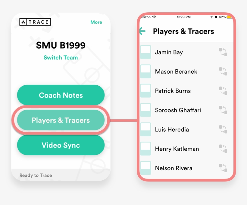 The Players & Tracers Functions As A Way To Check Your, transparent png #7457618