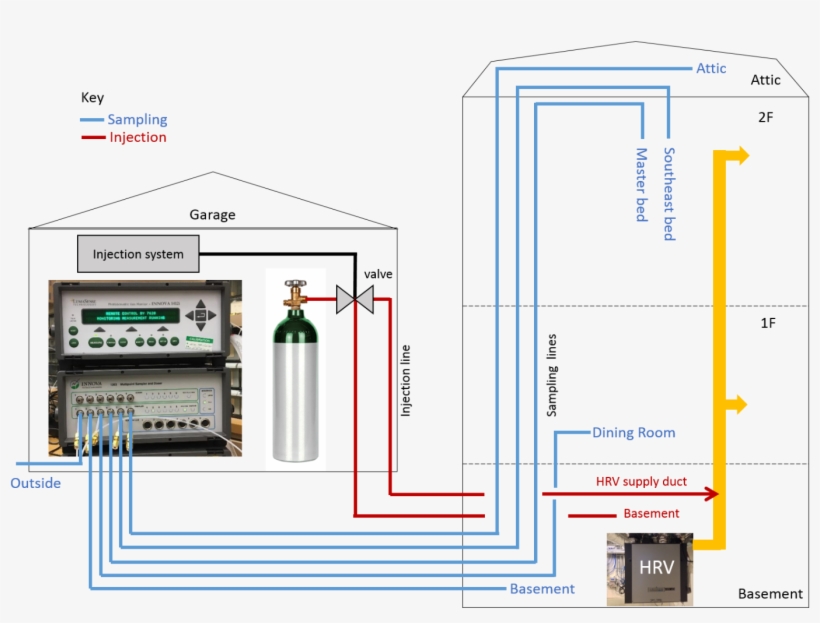 Tracer Png, transparent png #7458413