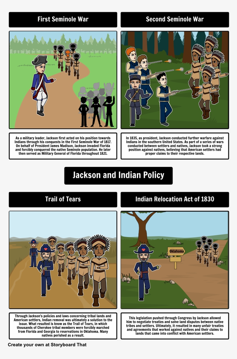 Using Our Frayer Model Layout, Have Students Focus, transparent png #7458517