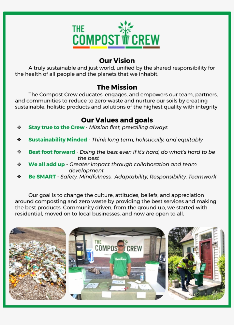 Vision2fmission2fvalues One Pager 1, transparent png #7458997