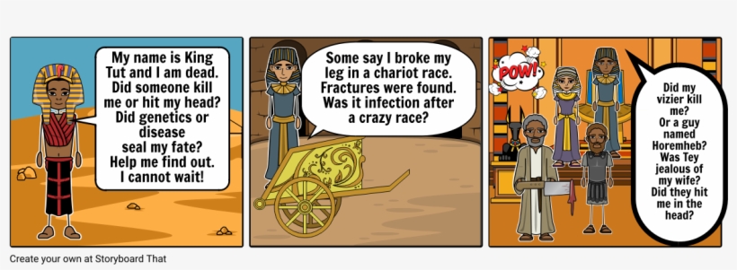 King Tut, transparent png #7459090